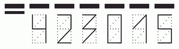 Пример заполнения индекса 423015