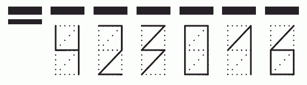 Пример заполнения индекса 423016