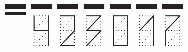 Пример заполнения индекса 423017