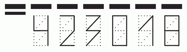 Пример заполнения индекса 423018