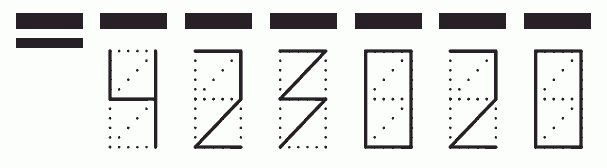 Пример заполнения индекса 423020