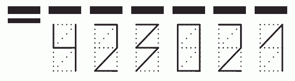 Пример заполнения индекса 423021