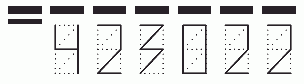 Пример заполнения индекса 423022