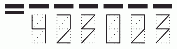 Пример заполнения индекса 423023