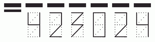 Пример заполнения индекса 423024