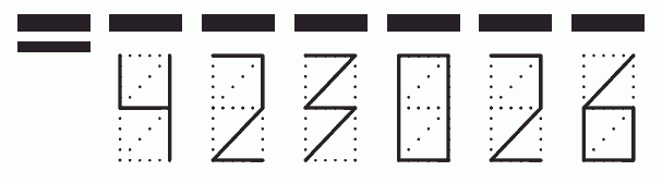 Пример заполнения индекса 423026