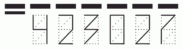 Пример заполнения индекса 423027