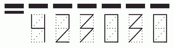 Пример заполнения индекса 423030