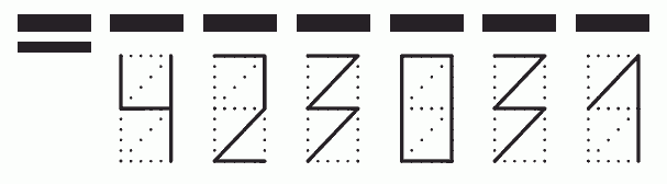 Пример заполнения индекса 423031