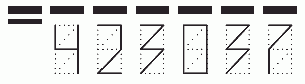 Пример заполнения индекса 423037