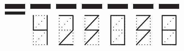 Пример заполнения индекса 423038