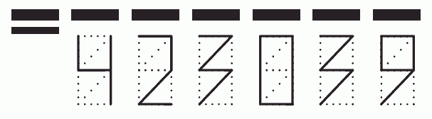 Пример заполнения индекса 423039