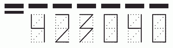 Пример заполнения индекса 423040