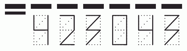 Пример заполнения индекса 423043