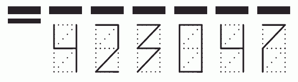 Пример заполнения индекса 423047