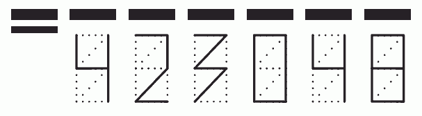 Пример заполнения индекса 423048