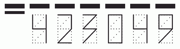 Пример заполнения индекса 423049