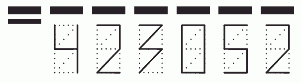 Пример заполнения индекса 423052