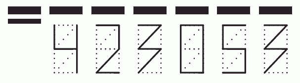 Пример заполнения индекса 423053