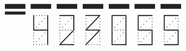 Пример заполнения индекса 423055