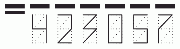 Пример заполнения индекса 423057