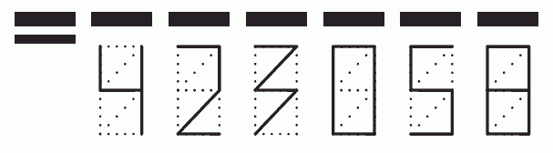 Пример заполнения индекса 423058