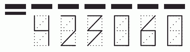 Пример заполнения индекса 423060