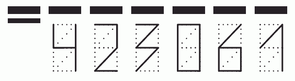 Пример заполнения индекса 423061