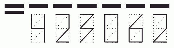 Пример заполнения индекса 423062