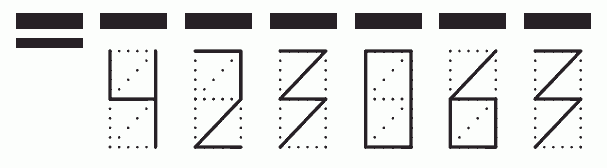 Пример заполнения индекса 423063