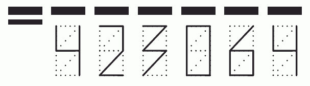 Пример заполнения индекса 423064