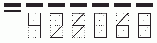 Пример заполнения индекса 423068