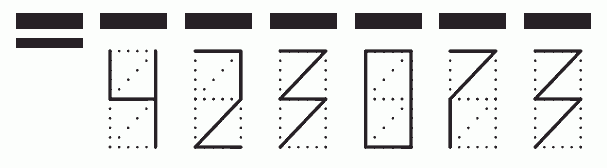 Пример заполнения индекса 423073