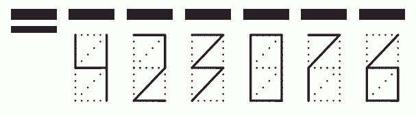 Пример заполнения индекса 423076