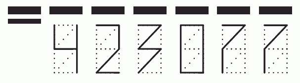 Пример заполнения индекса 423077