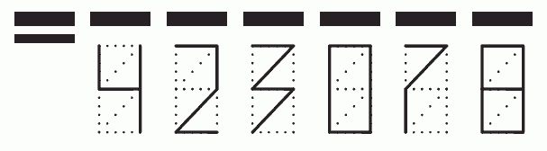 Пример заполнения индекса 423078