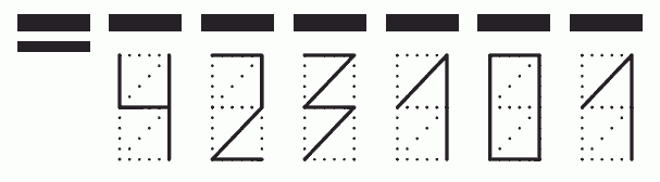 Пример заполнения индекса 423101