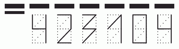 Пример заполнения индекса 423104