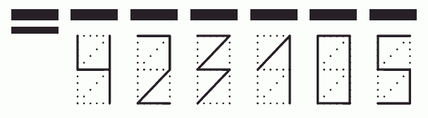 Пример заполнения индекса 423105