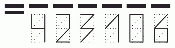 Пример заполнения индекса 423106