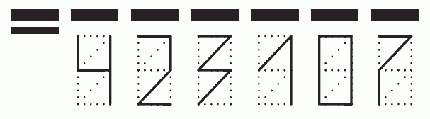 Пример заполнения индекса 423107