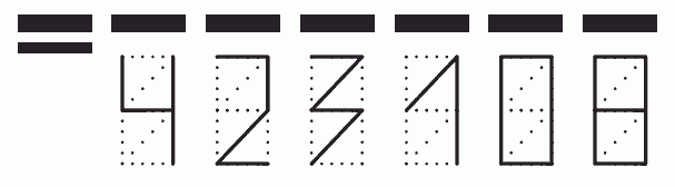 Пример заполнения индекса 423108