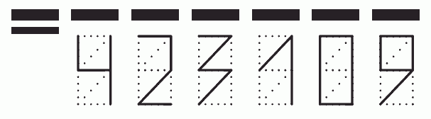 Пример заполнения индекса 423109