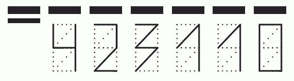 Пример заполнения индекса 423110