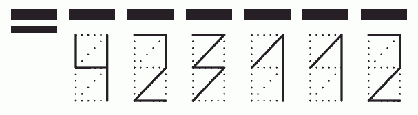 Пример заполнения индекса 423112