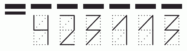 Пример заполнения индекса 423113