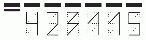 Пример заполнения индекса 423115