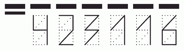 Пример заполнения индекса 423116