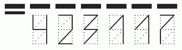 Пример заполнения индекса 423117