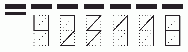 Пример заполнения индекса 423118